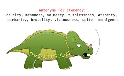 antonyms of clemency|opposite word for clemency.